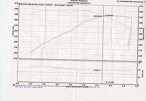 E550 Coupe &quot;DYNO&quot;-dyno.jpg