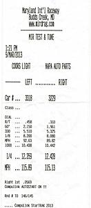My Stock E550C Ran a 12.428 1/4-mile!-scanned_document-2-_page_3.jpg