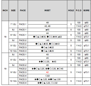 Wheels advices for 2014E550 coupe-spec.png