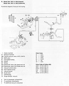 1983 300D Vacuum help-diagram.jpg