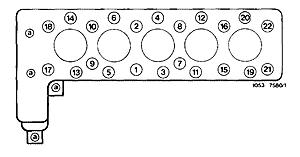 Head bolts / non-turbo-617cylinderheadboltlayout.jpg