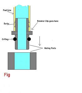 Mercedes E300 Diesel Fuel Leak (OM606) 1995 - Later-fig.jpg