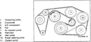 BELT REPLACEMENT 1995 e-320-4.bmp