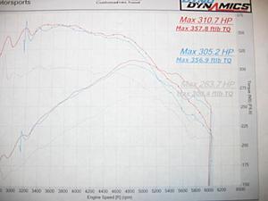 supercharge m104-img_4222.jpg