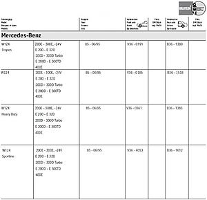 Quick Strut/Shock Question-bilstein_w124_application.jpg