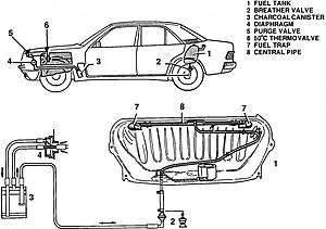 86 w124 dies when cornering with low fuel-2009-10-12_120949_42003555.jpg