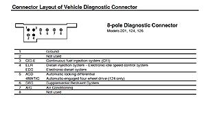 E320 W124 ABS light stays on-8-pin-diagnostic-connector.jpg