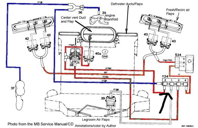 Where can I find this on my car???? - MBWorld.org Forums 97 mercedes e 420 wiring diagram 