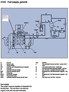 Flashing Gas light - CEL - Engine Electronics P0455-engine19-egr.jpg