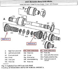 CV axle replacement on 2000 E320 4Matic-c.jpg