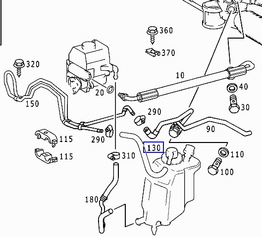 steering fluid