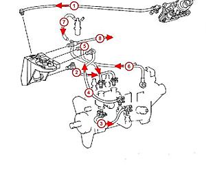 Air in Diesel Fuel Lines - What else to change out?-fuelflow.jpg