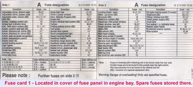 Mercede E200 Wiring Diagram