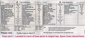 FYI: W210 Fuse Cards - MBWorld.org Forums sl500 mercedes benz power seat wiring diagram 