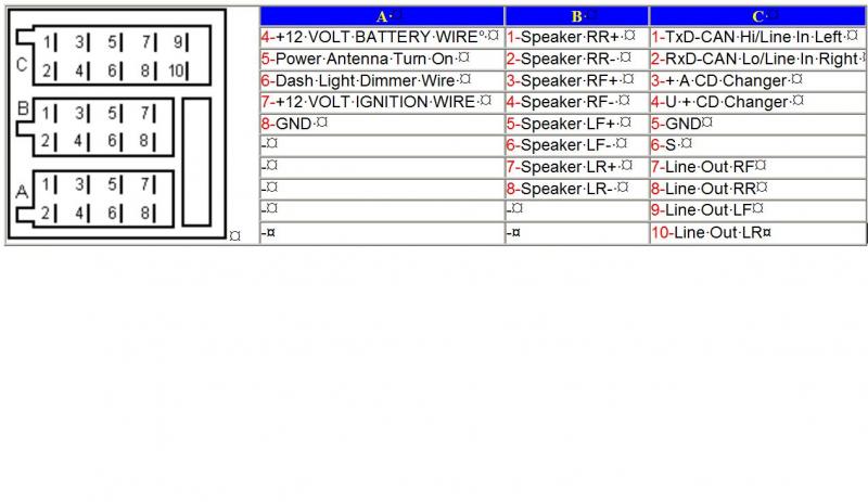 Cant get tweeters to work. E430 - MBWorld.org Forums 2002 mercedes c320 fuse diagram 
