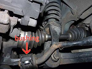 Probably Dumb Question: End Links and Stabilizer Bushings (2002 E320 4-Matic Sedan)-stabilizer-bushing.jpg