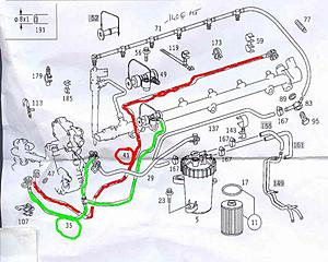 W210 320CDI fuel lines renewal-w210-320cdi-2000-fuel-lines-red.jpg