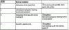Anyone know who can install '00 W210 on a '99 W210?-82215084.gif