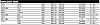 To the all with K&amp;N Filters-gruppem-application-guide.jpg