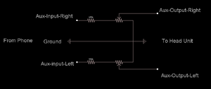 Becker BE 3100 Auxiliary input-s3zvbnh.png