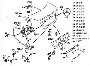 '05 E500 - water inside the trunk LID?-trunk_lid.jpg