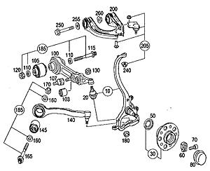 MB SA claims new RF trust arm is req'd as LF is being replaced???-e320_front_axle.jpg