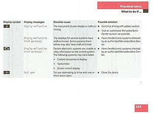 Display Symbol / Display Messages-scan.jpg