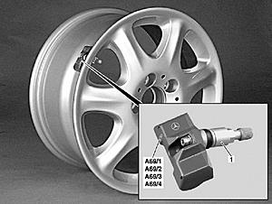 Tire pressure control-clipboard-1.jpg