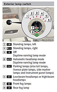 Driving with the City Lights and Fog Lights on-mblightswitch.jpg