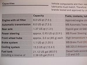 CDI oil level/capacity question.-dsc00848.jpg