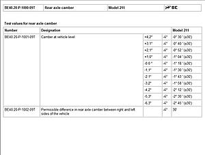 WIS of wheel alignment-capture2.jpg