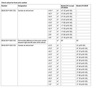 WIS of wheel alignment-capture4.jpg