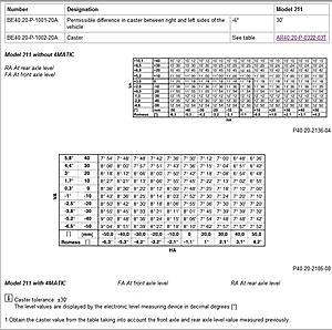 WIS of wheel alignment-capture5.jpg