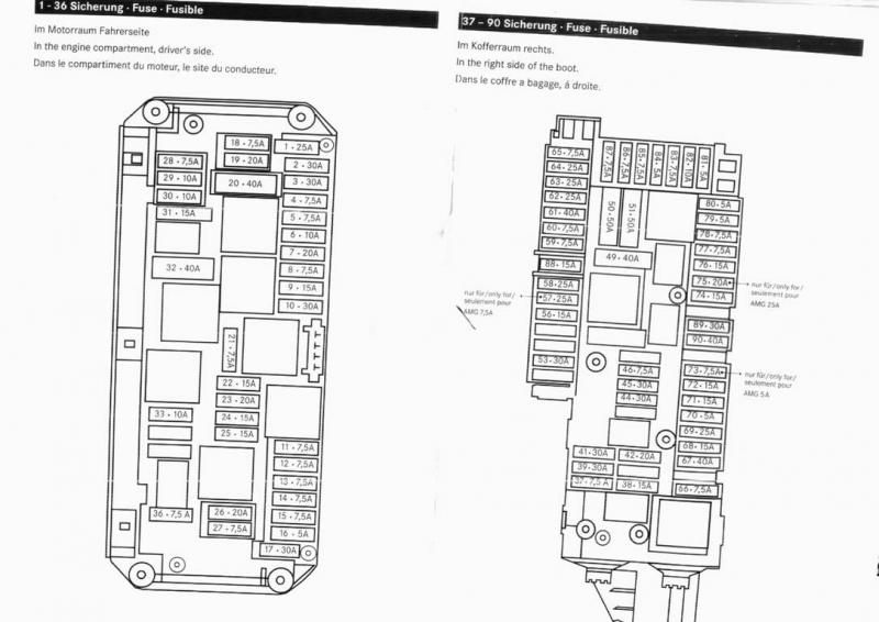 2011 Mercedes Benz C300 Fuse Box Diagram | schematic and wiring diagram