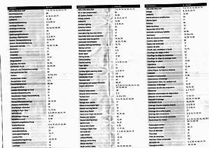 Fuse Chart 2010 E350-ccf02122012_00002.jpg