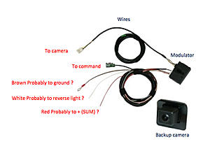 OEM kit install back up camera W212-backup.camera.install.w212.jpg