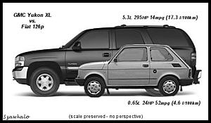 How old is the average E class owner?-gmc_yukon_xl_vs.jpg