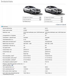 E250 Scored Second Highest Score - Consumer Reports!-250vs350.jpg