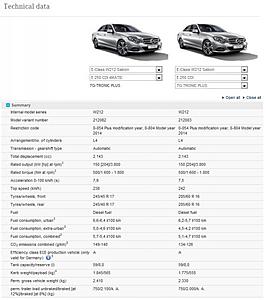 E250 Scored Second Highest Score - Consumer Reports!-250vs2504m.jpg