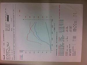 Any Dyno numbers for E250 bluetec and e350?-205846244-w988.jpg