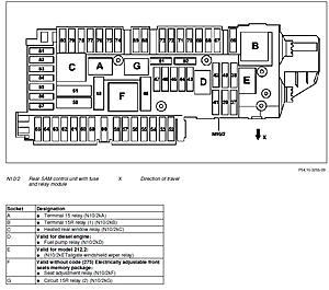 Chart of relays-capture.jpg