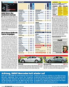 E550 vs BMW 550i-9268496634_02a8555c38_o_zpsc7971230.jpg