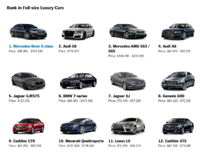 Motor Trend compares 4 challengers to &quot;S&quot; class-fiaevkf.png