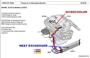 WTB: M112 Intercooler (beneath supercharger)-ic-clarification.jpg