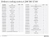 FS in Canada, AMG Cooling Package 44O for C63-cooling-package-parts-b.jpg