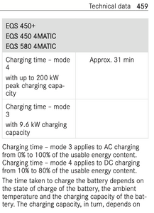 Charging and Range-charging-capacity.png