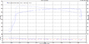 LogicLabTuning Presents S/C Pulley &amp; Tune 9!!-jtofwya.png