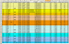 need help with 0-60 times and other info-benzmodels.gif