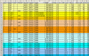 need help with 0-60 times and other info-benzmodels_20060330.gif