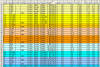 need help with 0-60 times and other info-benzmodels_20060420.gif